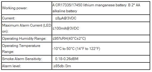 Battery standalone smoke detector AW-SSD606D
