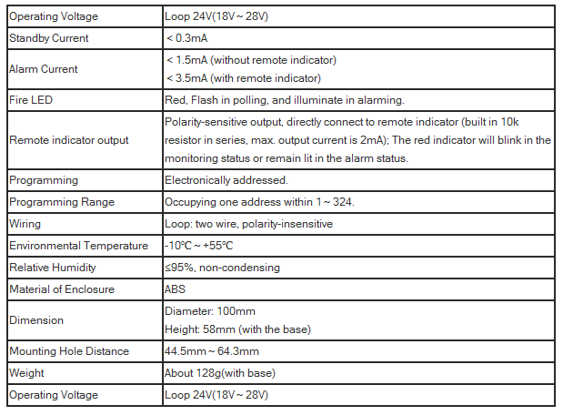 LPCB Approved Addressable Fire Alarm Smoke Detector AW-D301