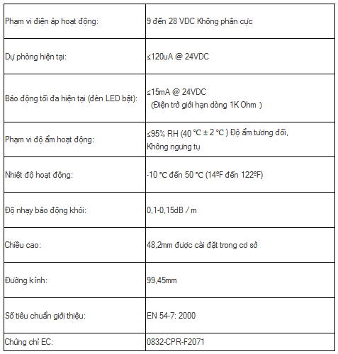 Đầu báo khói thông thường AW-CSD381 LPCB EN54 phê duyệt
