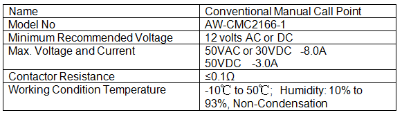 Nút nhấn khẩn thông thường AW-CMC2166-1