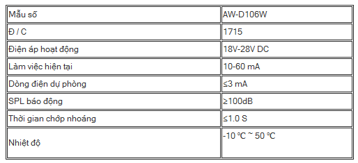 Còi đèn báo cháy địa chỉ không dây AW-D106W