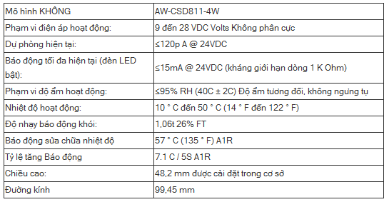 Đầu báo khói thông thường 4 dây AW-CSD811-4W