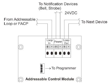 Addressable fire alarm control module AW-D112