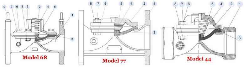 Van một chiều Aquestia Series 100