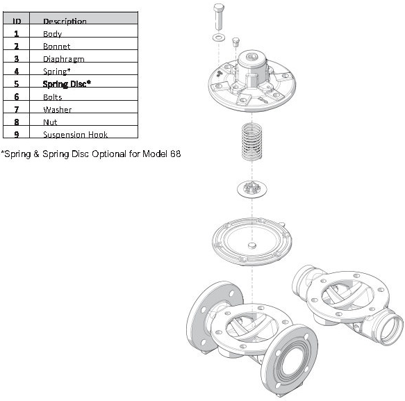 Van một chiều Aquestia Series 100