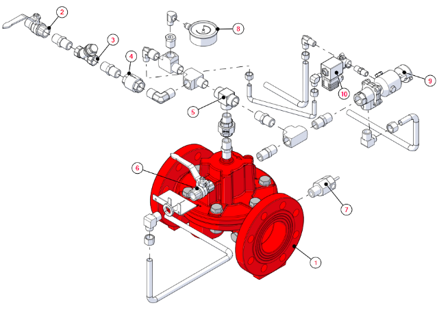 Van xả tràn kích hoạt điện DE RCL