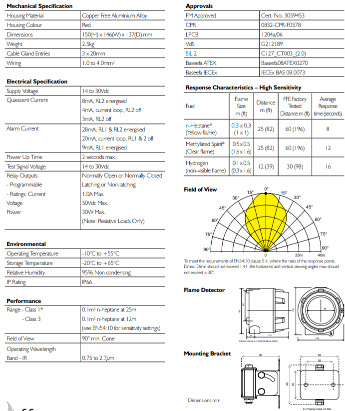 DLL-IR3EX (16519),Đầu báo lửa IR³ (ba hồng ngoại) lớp bảo vệ IP66