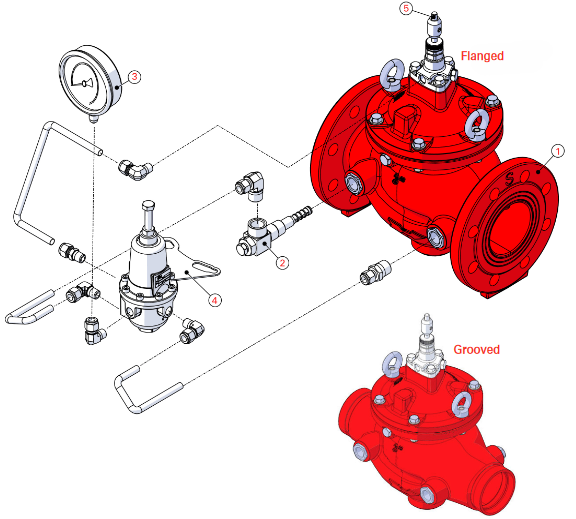Pressure Reducing Valve MODEL 30 PR UL