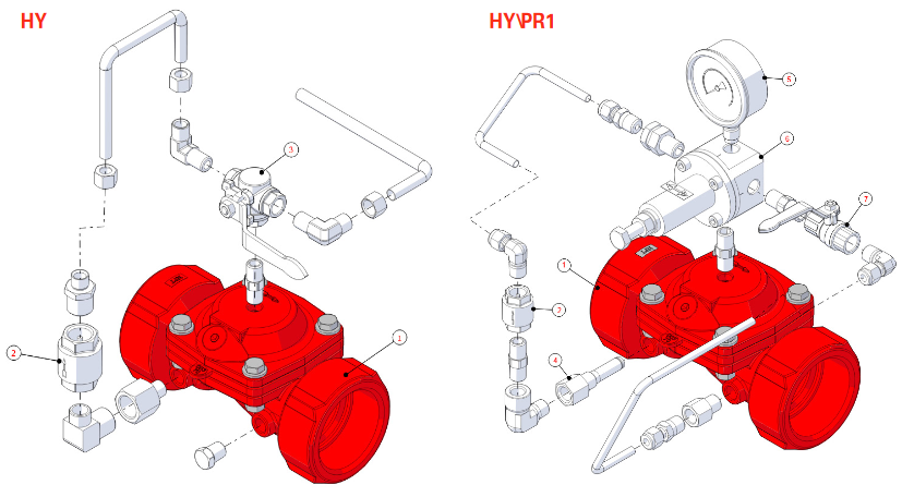 Van cấp nước giảm áp thủy lực HY