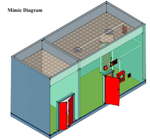 Hệ thống tủ bình FM200 chữa cháy 2,5Mpa không có ống