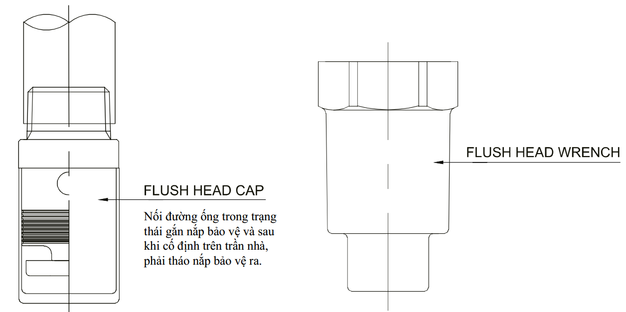 Đầu phun Sprinkler Sewoong FLUSH SWF-F1 và SWF-F2