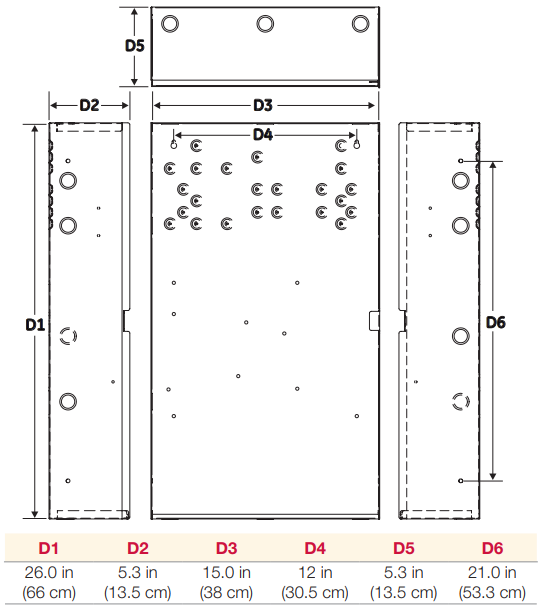 Nguồn cung cấp phụ trợ