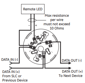 KI-OSD Intelligent Optical Smoke Detecto