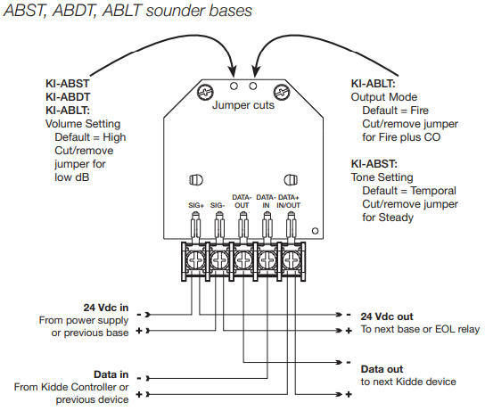 KI-OSD Intelligent Optical Smoke Detecto