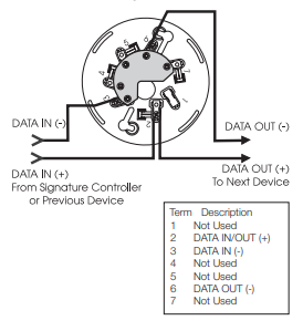 Intelligent Heat Detectors KI-HRD