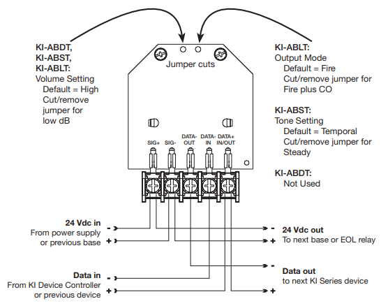 Intelligent Heat Detectors KI-HRD
