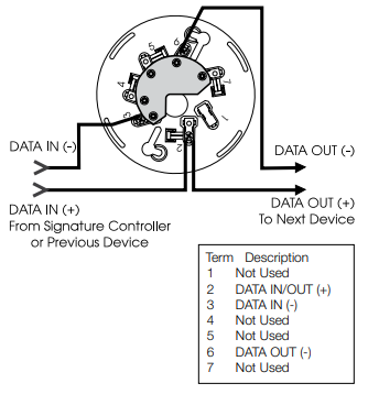 Isolator Detector Base KI-IB and KI-IB4