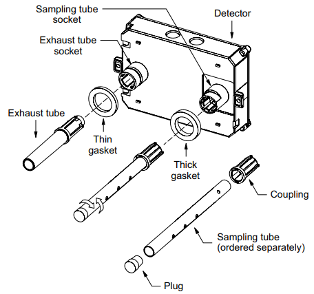 Đầu báo khói thông minh lắp đầu ống GSA-SD