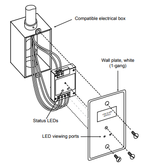 GSA-CT1 Single Input Module (One-gang standard mount)