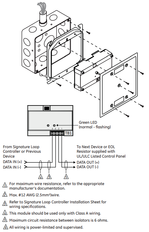 Solator Module GSA-IM