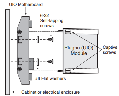 Mô đun tín hiệu đầu vào GSA-MCC1