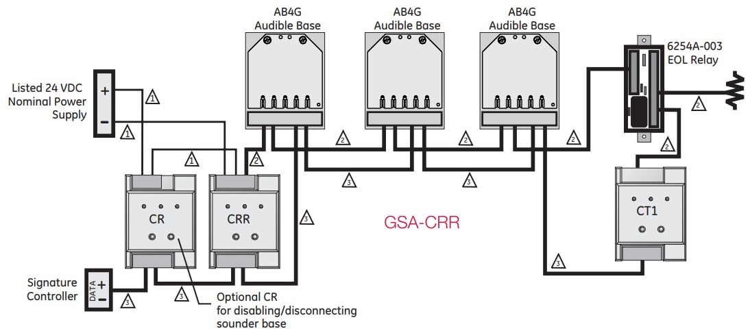Mô-đun chuyển tiếp đảo ngược phân cực GSA-CRR