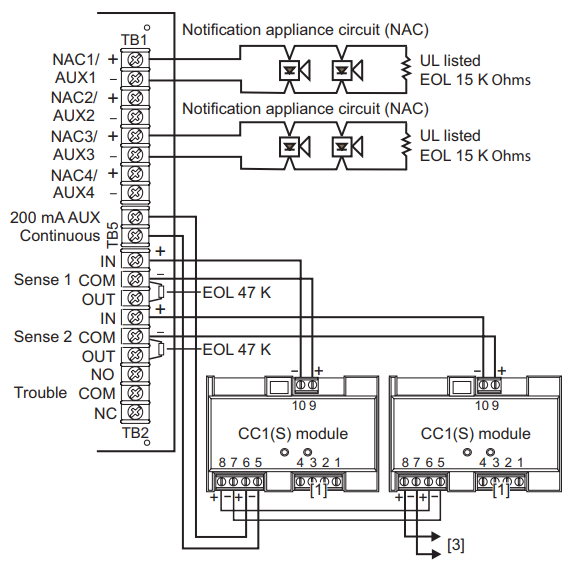 Mô đun đồng bộ hoá đầu ra GSA-CC1S