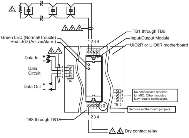 Mô-đun đầu vào / đầu ra plug-in (UIO) GSA-MIO