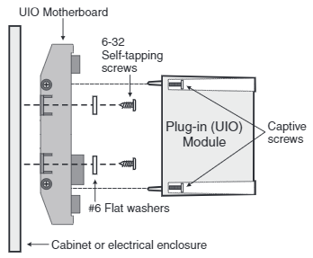 Bo mạch chủ mô đun đầu ra GSA-UIO2R