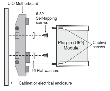 Mô-đun đầu vào / đầu ra đa năng bo mạch chủ GSA-UIO6R