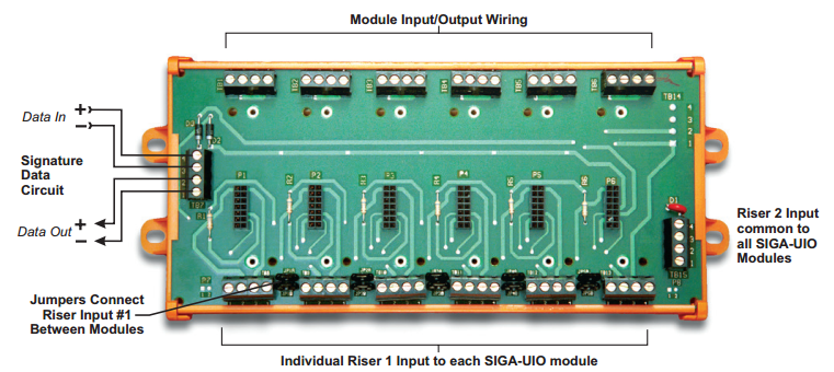 Mô-đun đầu vào / đầu ra đa năng bo mạch chủ GSA-UIO6R