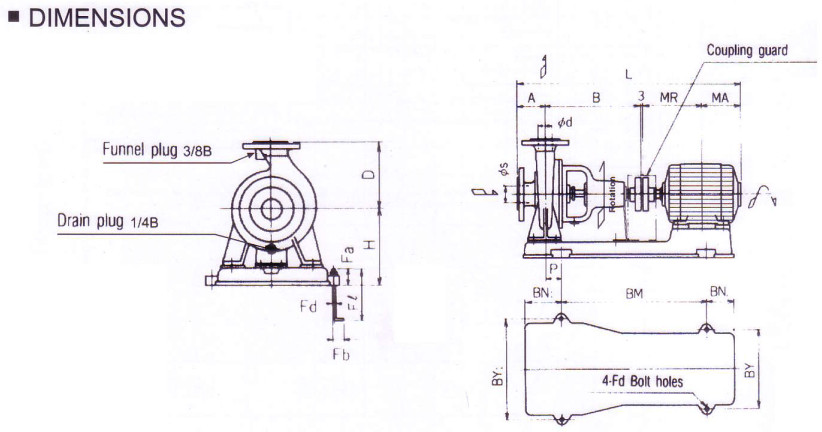 Bơm điện,Bơm chữa cháy Ebara Model FSSA