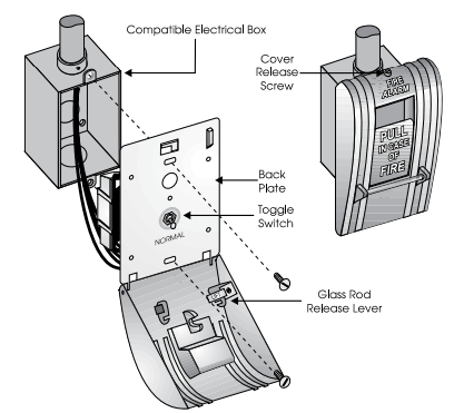 Nút nhấn khẩn đơn GSA-M270