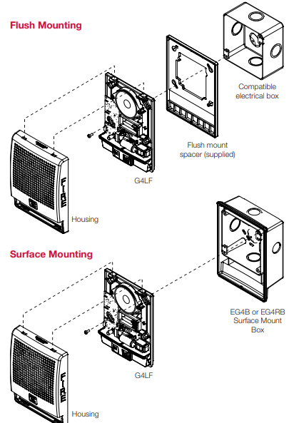 Low Frequency Audible Signals Genesis G4LF Series