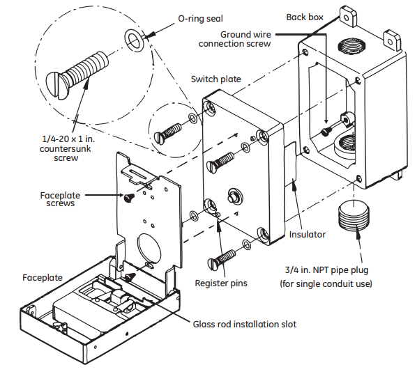 Weatherproof and Explosionproof Manual Stations MPSR Series