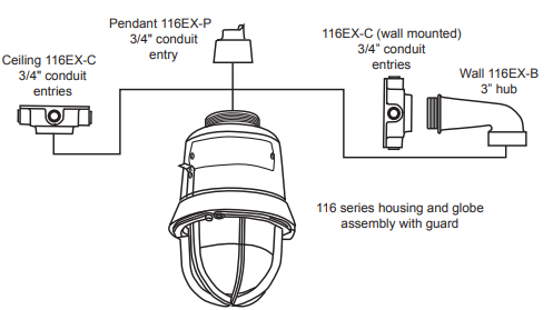 Đèn chớp lắp đặt ở nơi nguy hiểm 116DEGEX-FJ