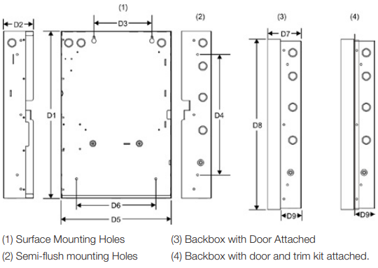 Intelligent Fire Alarm Systems VS4