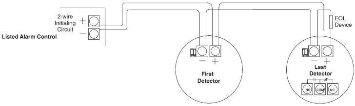 Smoke Detectors with Auxiliary Functions 500 Series