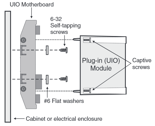 Digital Message Module SIGA-MDM