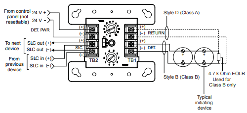 Class A-B Two-Wire Module FX-2WIRE