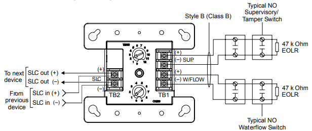 Dual Input Waterflow, Supervisory Module FX-IDCWS