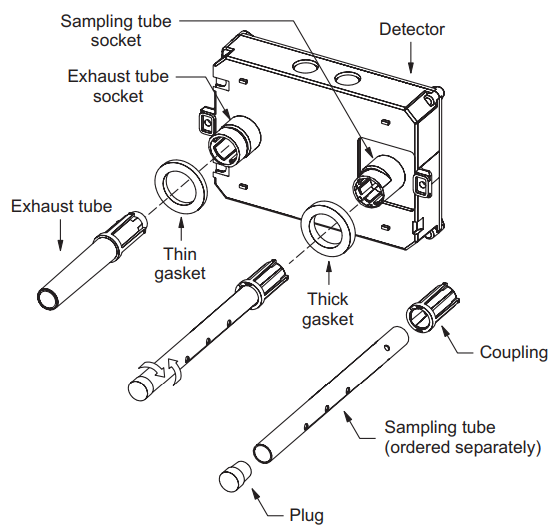 Intelligent Duct Smoke Detector FX-PDD