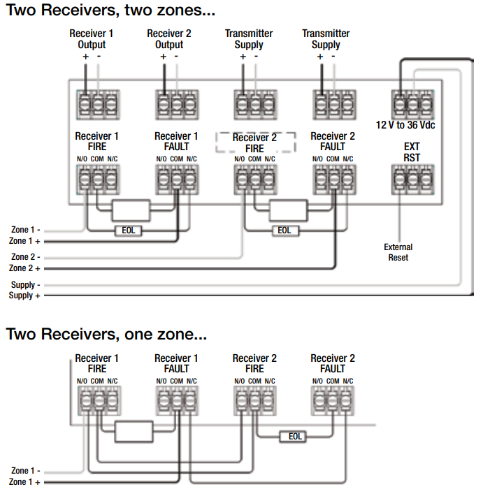 End-to-End Beam Smoke Detector KC3000