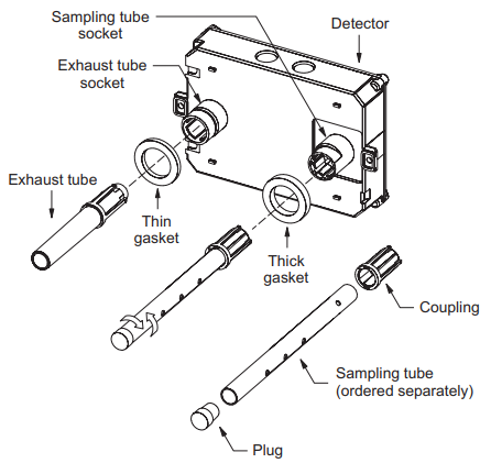 Two-wire Duct Smoke Detector SuperDuct Series SD-2W