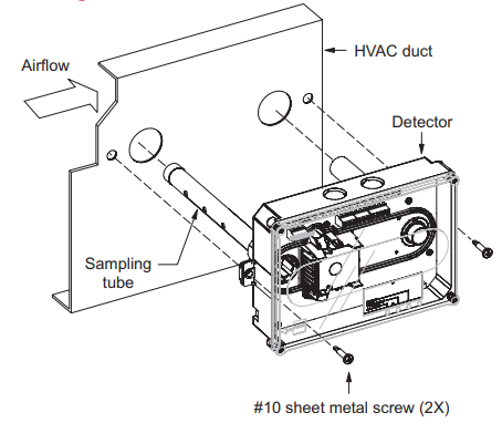 Đầu báo khói ống dẫn hai (2) dây SuperDuct  SD-2W