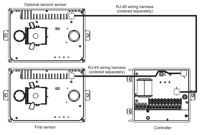 Four-wire Duct Smoke Detector SD-4W