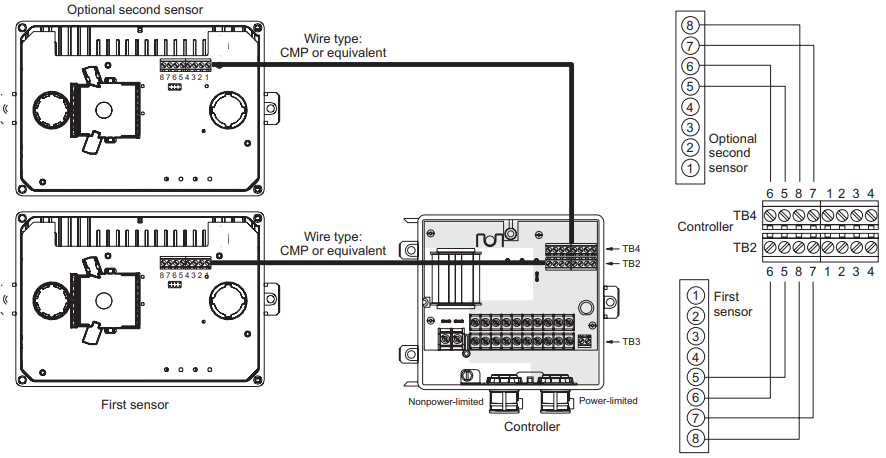 Đầu báo khói ống dẫn 4 dây kidde SD-4W
