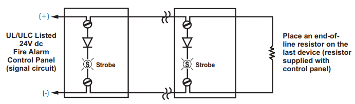 Synchronized Strobe MS-7A