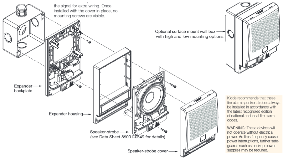 Genesis Strobe ExpanderG4E Series