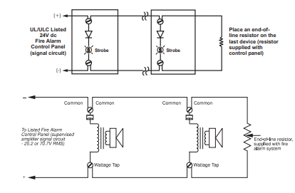 Speaker and Patented Speaker Strobes INT Series